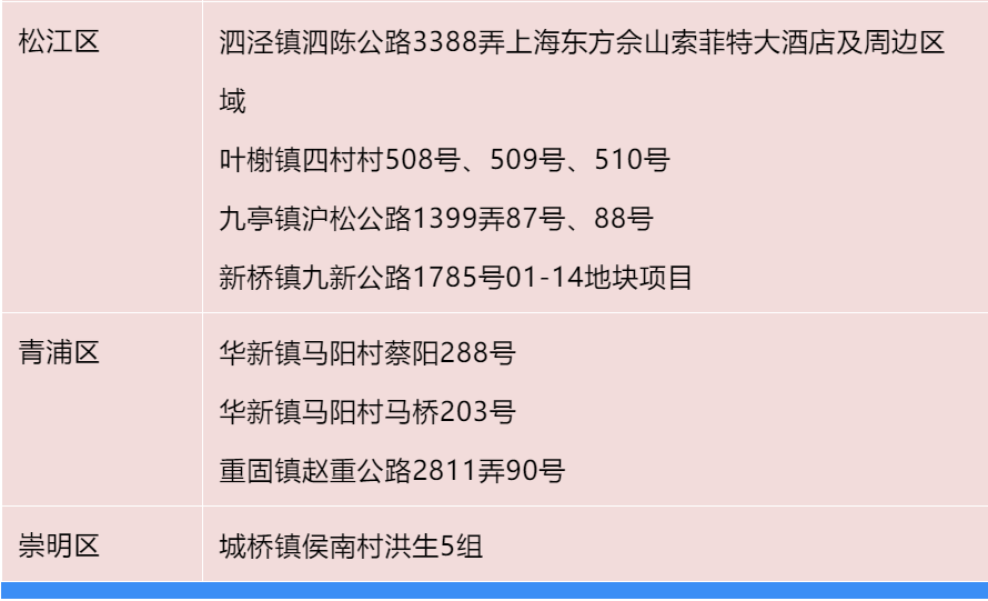 微信截图_20221118103836.png