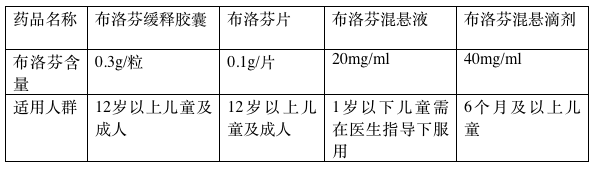 屏幕快照 2022-12-20 上午11.08.39.png