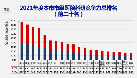 屏幕快照 2022-12-20 下午1.10.31.png