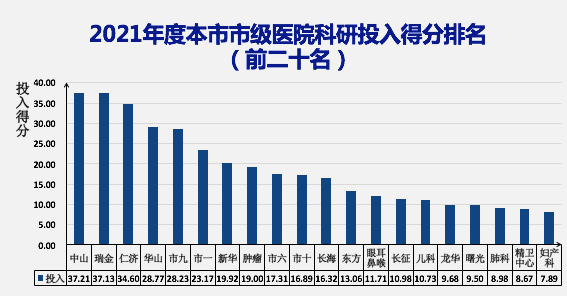 屏幕快照 2022-12-20 下午1.10.53.png