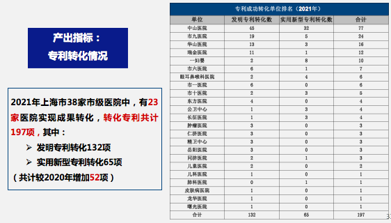 屏幕快照 2022-12-20 下午1.13.14.png