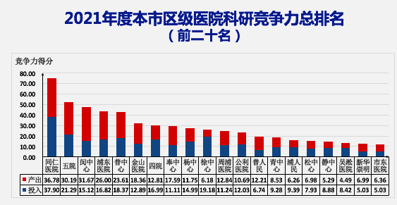 屏幕快照 2022-12-20 下午1.20.17.png