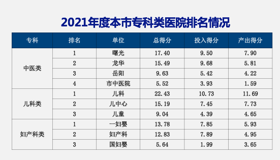 屏幕快照 2022-12-20 下午1.11.49.png