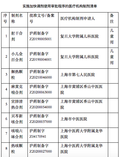 屏幕快照 2022-12-20 下午6.06.28.png