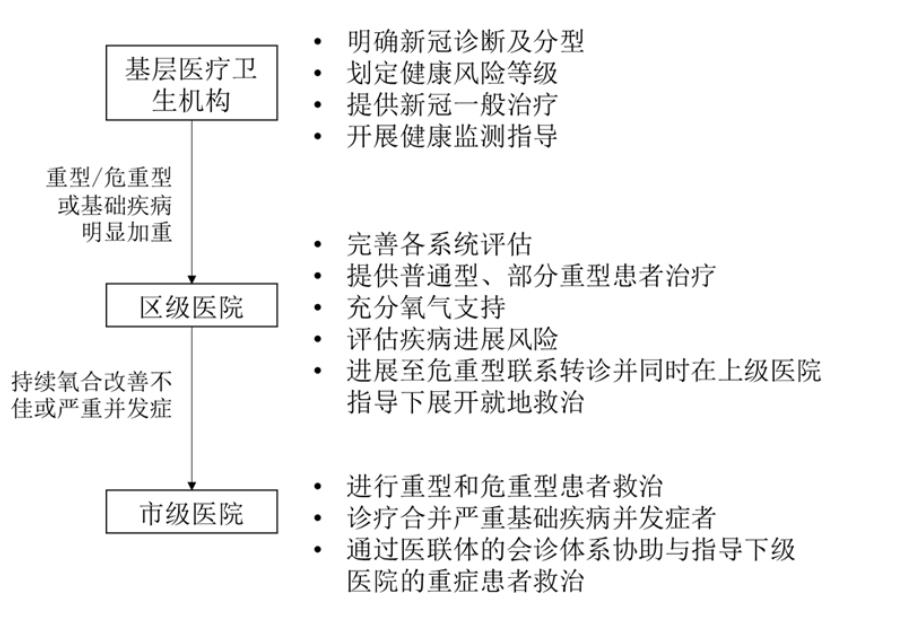 微信截图_20230104174619.jpg