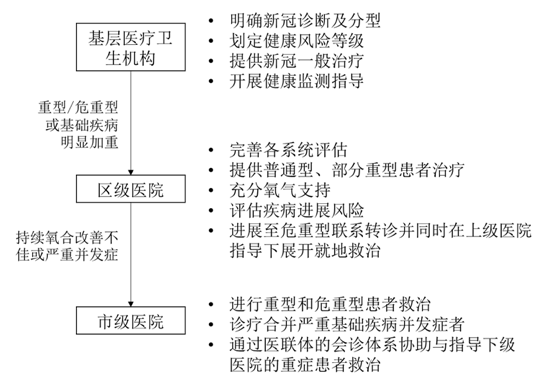 屏幕快照 2023-01-04 下午7.59.04.png