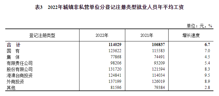 微信截图_20230509162058.png