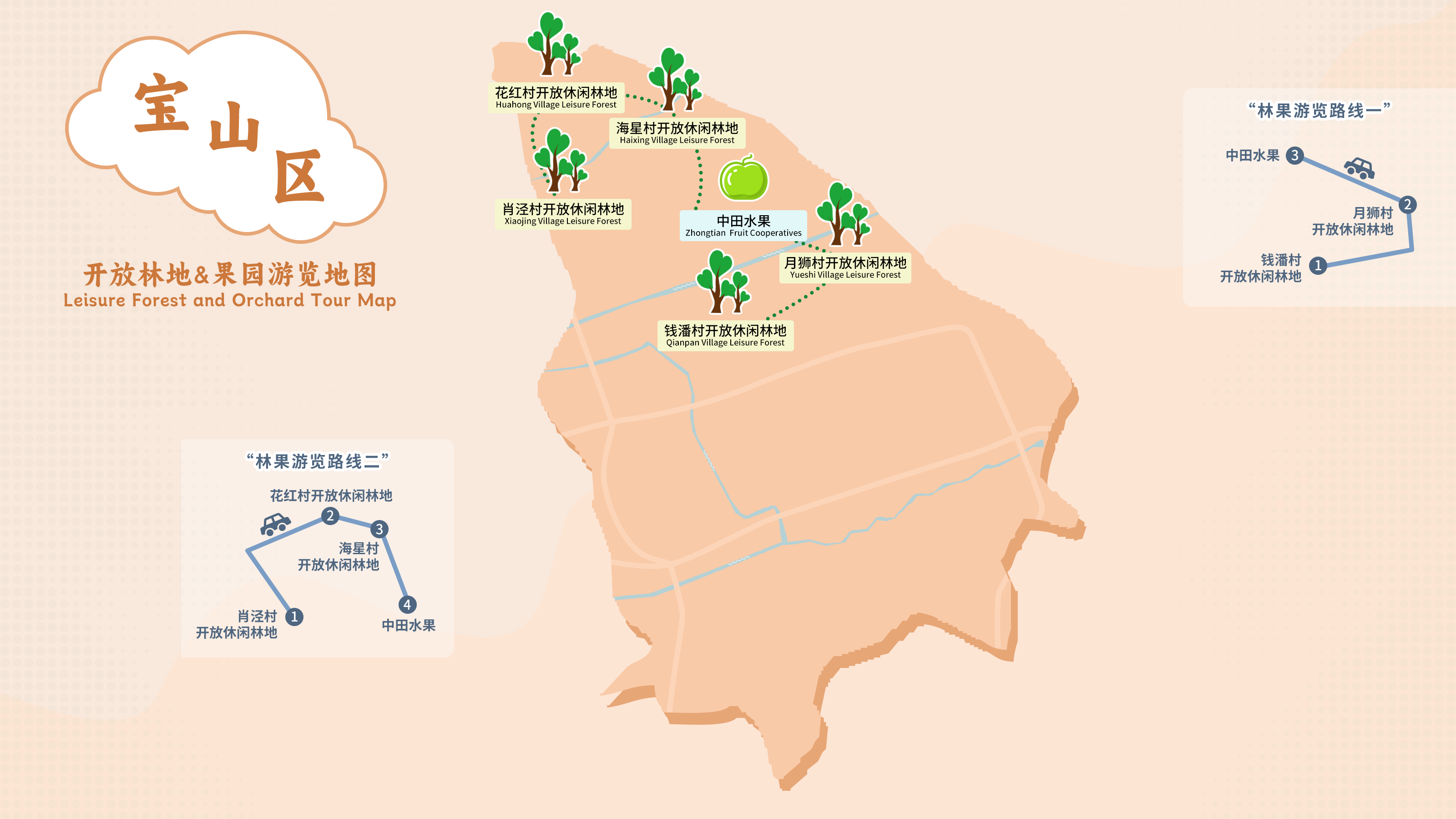 宝山区游览地图.png