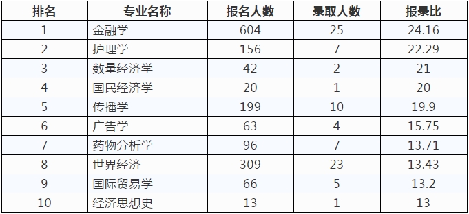 搜狗截图18年08月02日1052_3.jpg