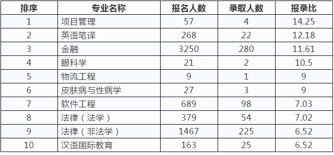 搜狗截图18年08月02日1052_4.jpg