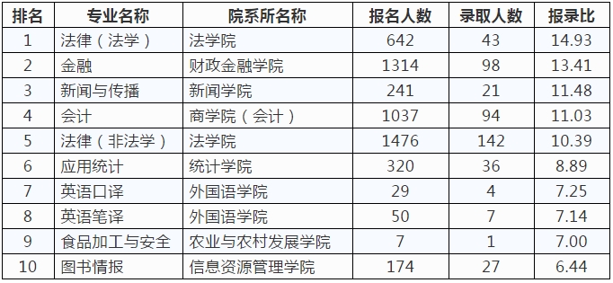 搜狗截图18年08月02日1054_5.jpg