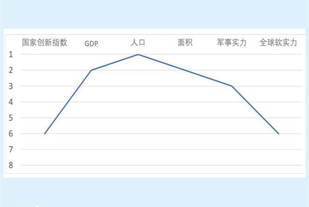 哭泣曲线图解析图片