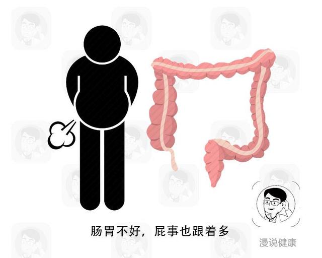 “放屁”太频繁,是暗含有病?肠胃医生:这个真相早知早好