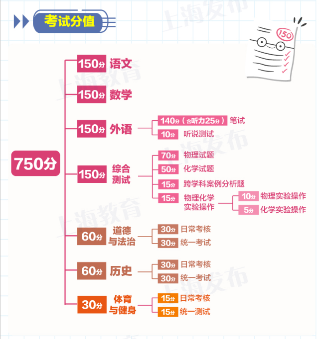 微信截图_20190404124815.png