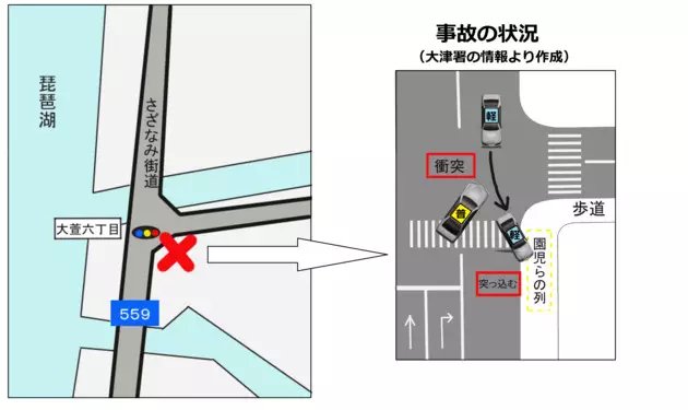日本大妈驾车失控冲向一队幼儿园队伍 造成两名幼儿死亡 日本老龄化导致交通事故频发