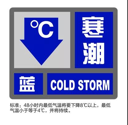 降温刮风啦!上海刚刚发布寒潮 大风蓝色预警
