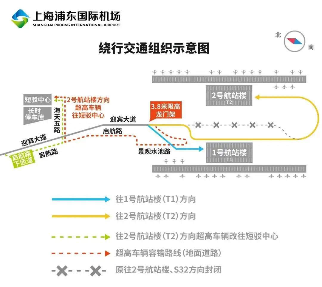 未来三年,开车去浦东机场这么走