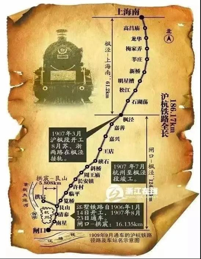 当时的沪杭铁路示意图