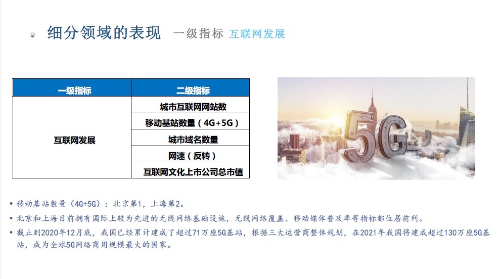 世界文化城市4.jpg
