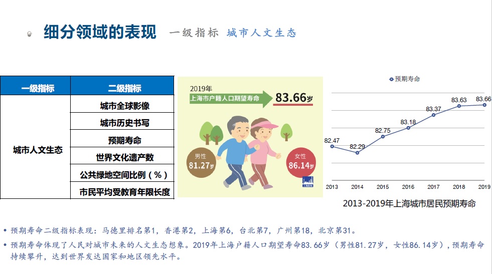 世界文化城市2.jpg