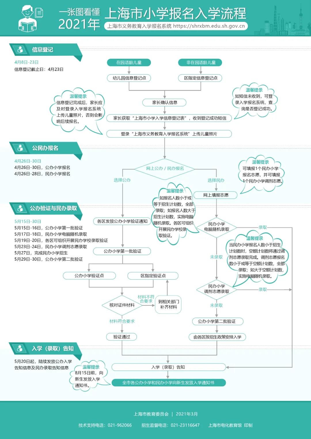 微信图片_20210513125625.jpg