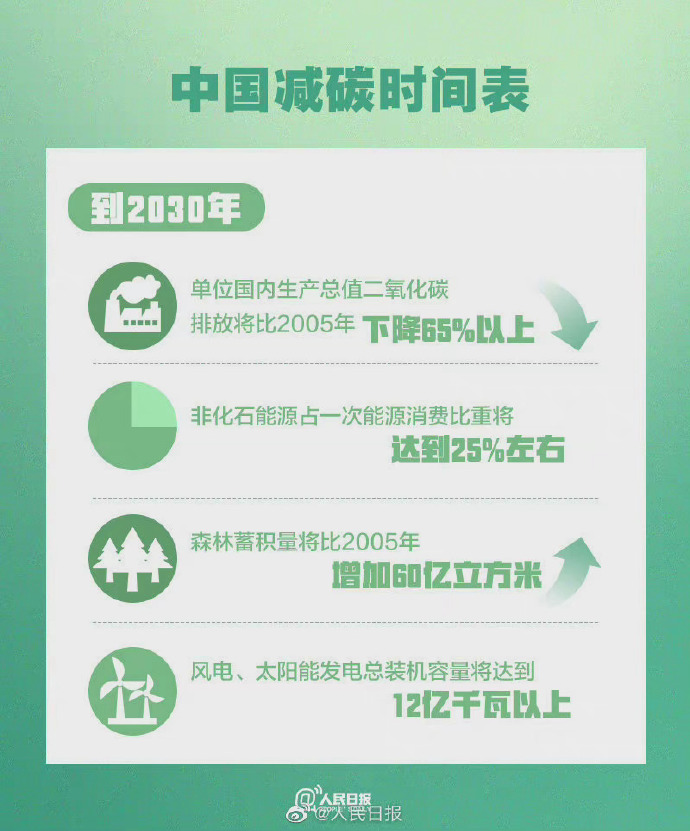 src=http___wx2.sinaimg.cn_mw690_c8a0fc08gy1gvt3rcgkm8j20m80qstcp.jpg&refer=http___wx2.sinaimg.jpg