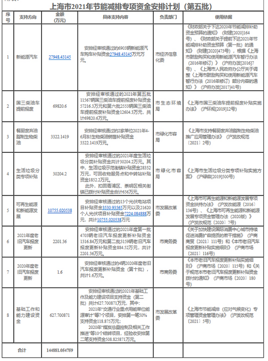 微信截图_20211123101019.png