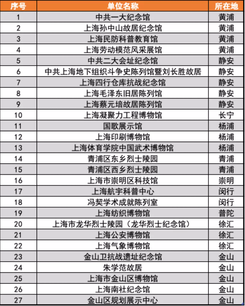 微信截图_20220118094946.png 微信截图_20220118094946.png