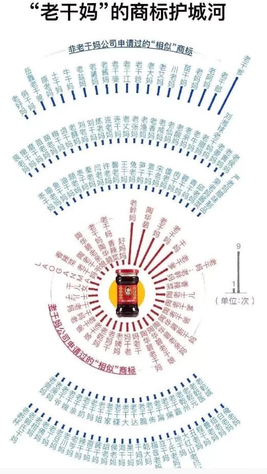 老干妈.jpg