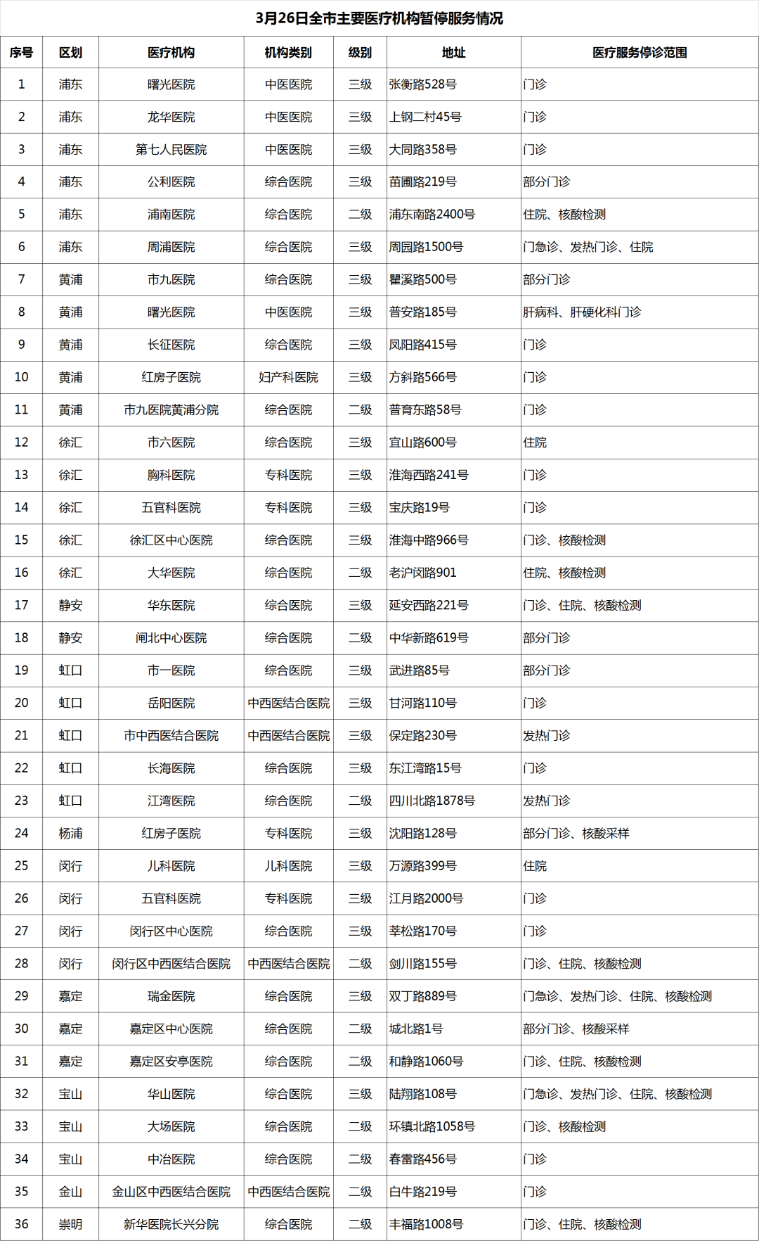 微信图片_20220326150237.png
