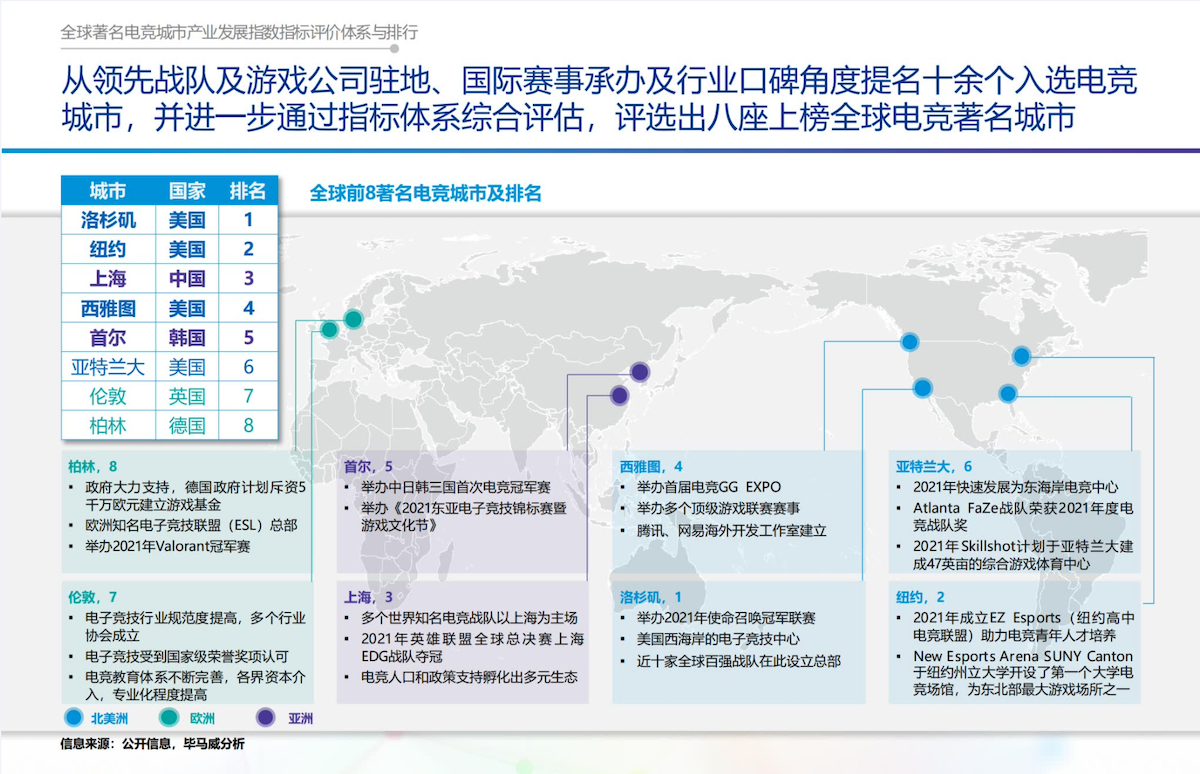 截屏2022-12-28 下午6.53.18.png