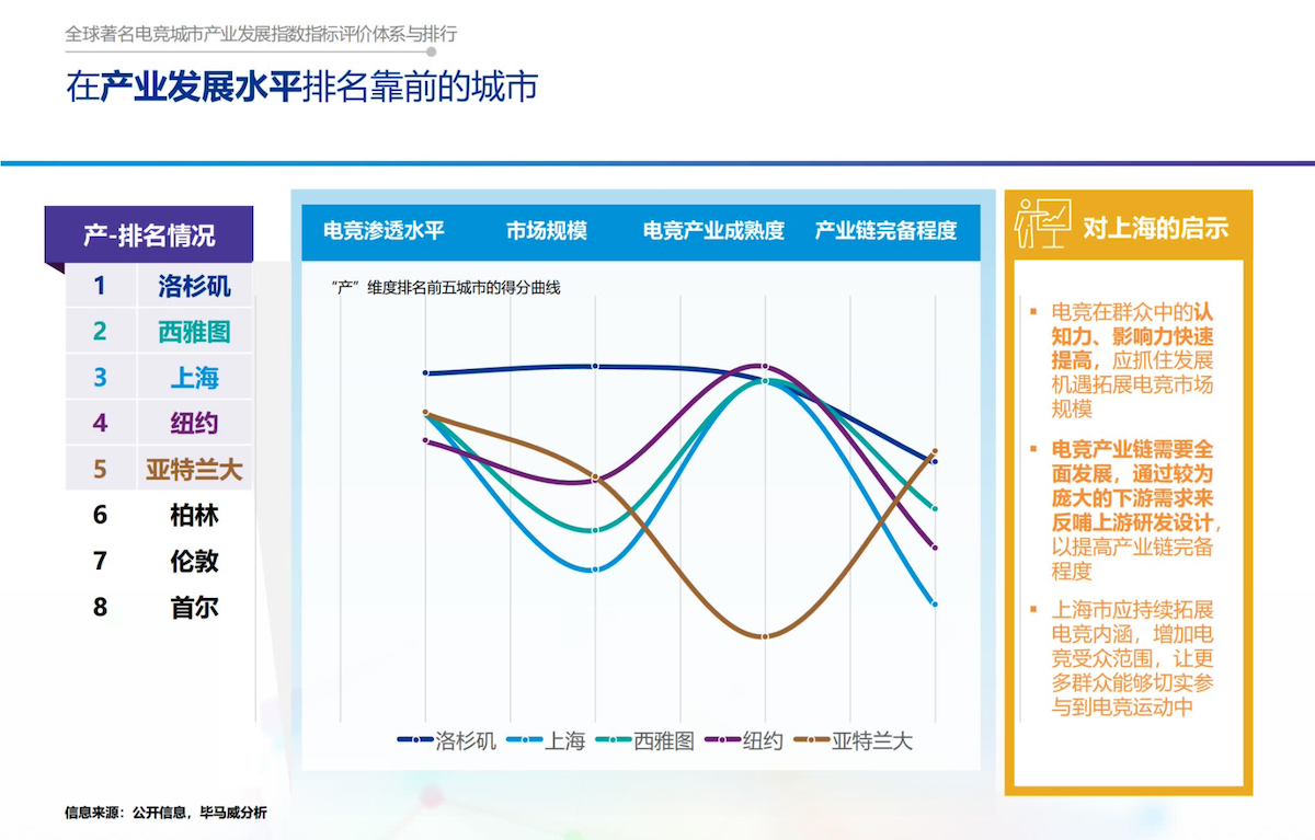 截屏2022-12-28 下午6.53.33.png