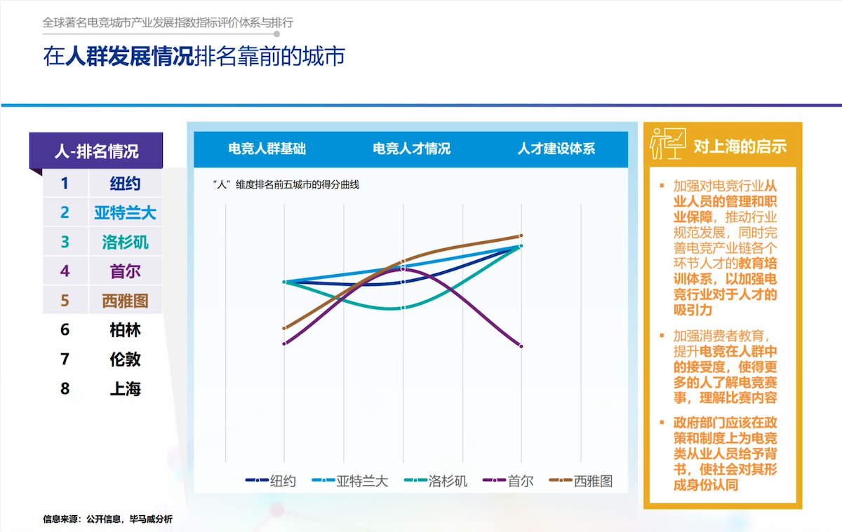 截屏2022-12-28 下午6.54.01.png