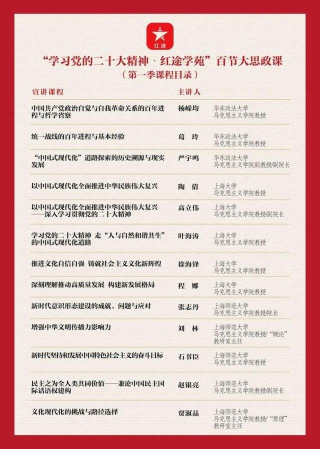 百节大思政课+百场精品活动！红途学苑“双百”活动启动