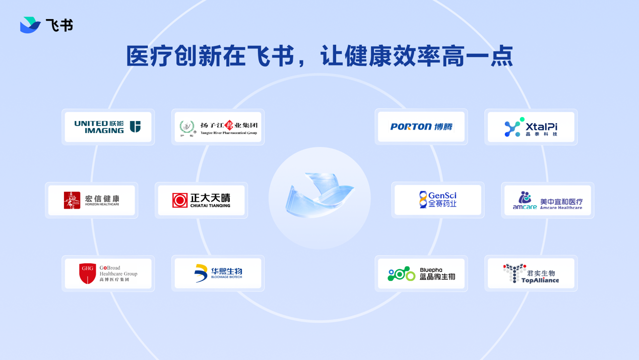 共创医疗健康新效率!这家药企巨头牵手飞书
