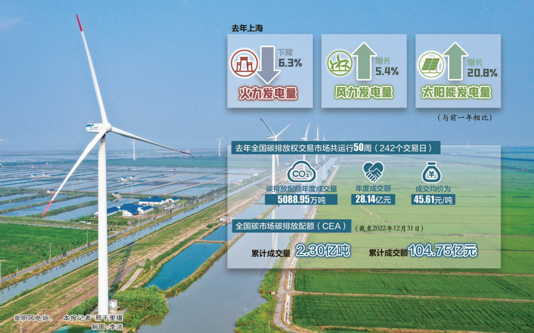 微信截图_20230313061423.png